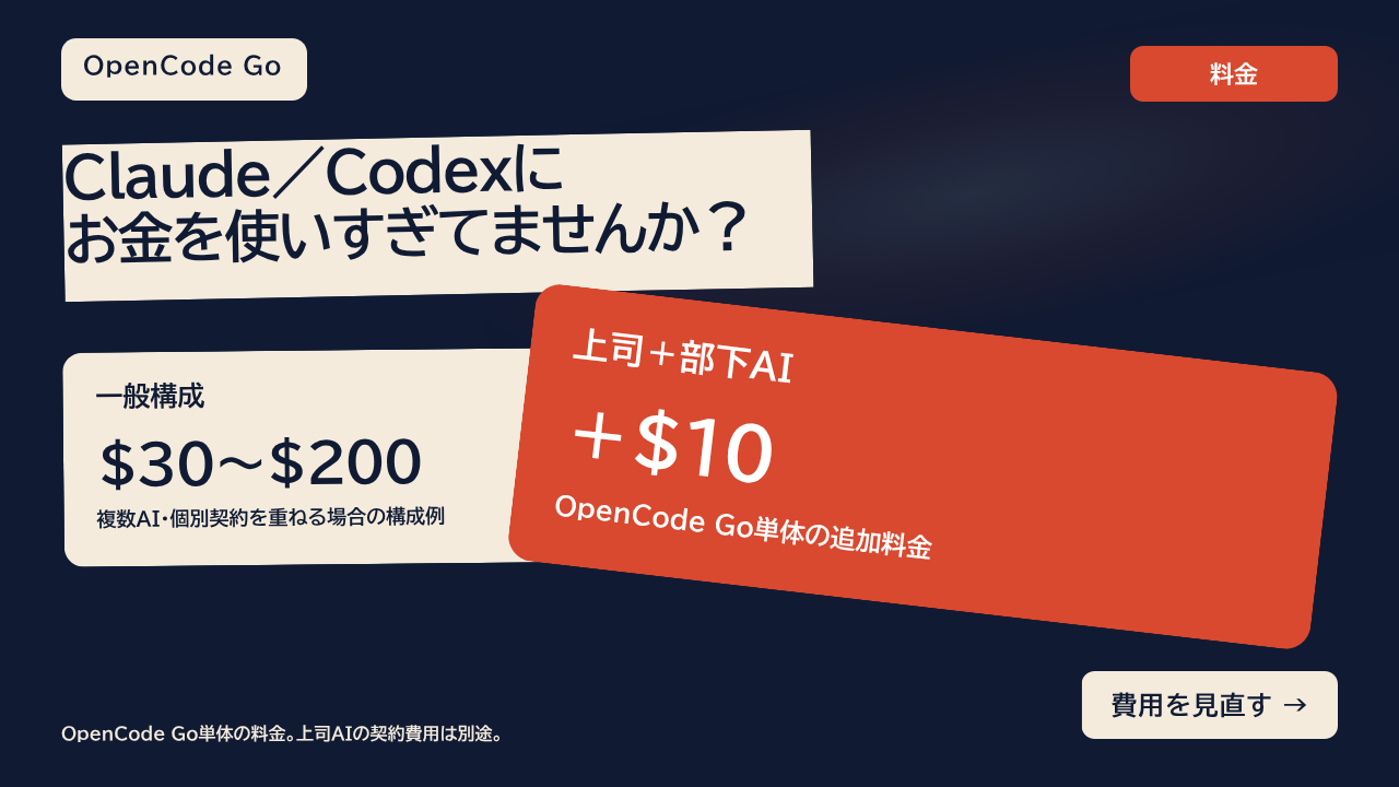 Claude/Codexにお金を使いすぎていませんか?OpenCode Goの費用構造